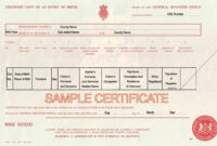 Birth Certificate Uk | Birth Certificate Template, Certificate with Baby Death Certificate Template
