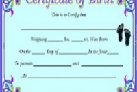 Birth Certificate Verification Services In India (Issue Year: Before pertaining to Amazing Birth Certificate Fake Template