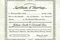 Blank Marriage Certificate Template for Blank Marriage Certificate Template