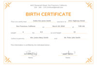 Can Make A Delivery Certificate Crucial | Gift Certificate Throughout with regard to Editable Birth Certificate Template