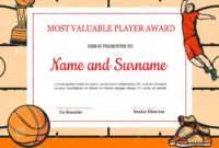 Awesome Basketball Achievement Certificate Templates