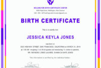 Certificate-Of-Birth-Template-Editable-Pdf-Docs pertaining to Editable Birth Certificate Template