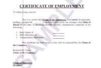 Certificate Of Employment Currently Employed – Planner Template Free for Fresh Employee Certificate Template Free 7 Best Designs