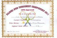 Certificate Of Siliguri Open Tennis Tournament 2011 | Flickr with Tennis Tournament Certificate Templates