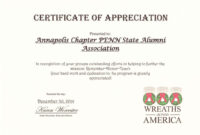 Certificates &amp;amp; Acknowledgments - Annapolis Chapter - Penn State Alumni with Chef Certificate Template Free Download 2020