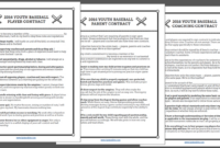 Coaching Contract Template | Hq Template Documents throughout Sports Coaching Contract Template