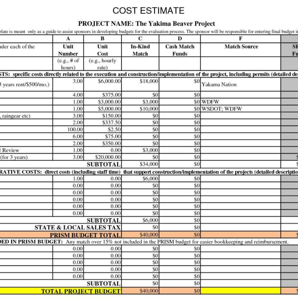 Commercial Construction Estimating Spreadsheet With Commercial with regard to New Building Cost Spreadsheet Template