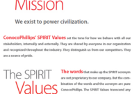 Conocophillips Vision &amp;amp; Mission Statement | Mba Tutorials inside Vision And Mission Statement Template