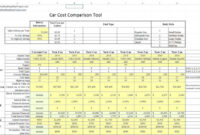 Construction Cost Report Template Excel - Spreadsheet In Construction throughout Cost Report Template