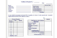 Construction Payment Certificate Template - Sample Professional Templates regarding Certificate Of Payment Template