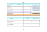 Cost-Benefit Analysis Excel Template | Templates At pertaining to Cost Benefit Analysis Spreadsheet Template