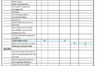 Cost Benefit Analysis Template Excel Unique Cost Benefit Analysis throughout Fantastic Cost Analysis Spreadsheet Template