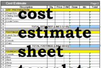 Cost Estimate Sheet Template For Construction – Civil Engineering Program in Construction Cost Sheet Template