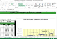 Cost & Schedule Risk Analysis Excel Template – Engineering Management with Free Cost Impact Analysis Template