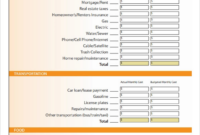 Cost Tracker Templates | 15+ Free Ms Docs, Xlsx & Pdf | Excel throughout Cost Tracking Template