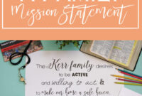 Creating A Family Mission Statement - Our Kerrazy Adventure within Family Mission Statement Template