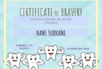 Dentist Certificate Of Bravery Editable Kids Certificate | Etsy pertaining to Bravery Certificate Templates
