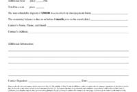 Dj Contract - Free Printable Documents pertaining to Band Contract Agreement