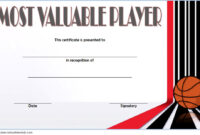 Download 10+ Basketball Mvp Certificate Editable Templates with Basketball Tournament Certificate Template Free