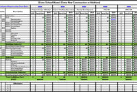 Download Free Construction Estimate Template Excel | Free Construction with regard to Residential Cost Estimate Template 2