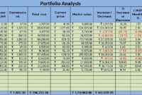 Download Portfolio Analysis With Bse Bhav Copy Data Excel Template intended for Investment Portfolio Statement Template