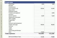 Download The Income Statement Template From Vertex42 | Income throughout Family Income Statement Template