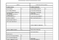 Downloadable Business Financial Statement Form – Sample Templates in Corporate Financial Statement Template