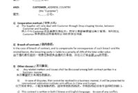 Dropshipping Agreement With Factory In China - Download This with regard to Fresh Drop Shipping Contract Template