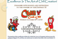 √ 20 Chili Cook Off Certificate Template ™ | Dannybarrantes Template in New Chili Cook Off Certificate Template