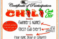 √ 20 Chili Cook Off Winner Certificate Template ™ | Dannybarrantes Template inside Chili Cook Off Certificate Templates