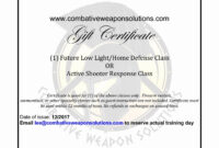 √ 20 Firearms Training Certificate Template ™ | Dannybarrantes Template with regard to Firefighter Certificate Template Ideas