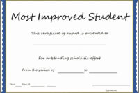 √ 20 Most Improved Student Certificate ™ | Dannybarrantes Template with Awesome Outstanding Student Leadership Certificate Template Free