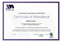√ 20 Perfect Attendance Certificate Editable ™ | Dannybarrantes Template with regard to Fascinating Perfect Attendance Certificate Template Editable
