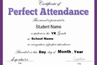 √ 20 Perfect Attendance Certificate Word ™ | Dannybarrantes Template intended for Free Attendance Certificate Template Word
