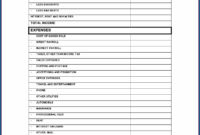 √ Free Printable Year To Date Profit And Loss Statement | Templateral pertaining to Daycare Profit And Loss Statement Template
