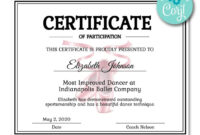 Editable Ballet Certificate Template – Instant Download Dance pertaining to New Dance Award Certificate Template