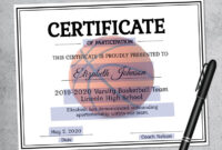 Editable Basketball Certificate Template Printable | Etsy Ireland inside Basketball Gift Certificate Template