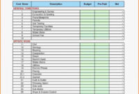 Editable Plumbing Estimating Spreadsheet Estimate Template Excel Home in Fascinating Cost Estimate Worksheet Template