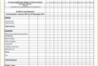 Editable Restaurant Profit And Loss Statement Template Pdf Example in Profit And Loss Statement For Restaurant Template