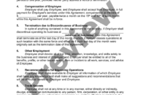 Employment Agreement Of Beautician Or Stylist At Long Term Care throughout Salon Employee Contract Template