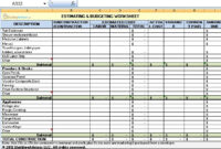 Estimating And Budgeting Worksheet Download In Excel Format – Ready To Use in Fascinating Cost Estimate Worksheet Template