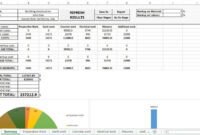 Excel Construction Budget Template (Xlsx 2021) in Fantastic Video Production Cost Estimate Template