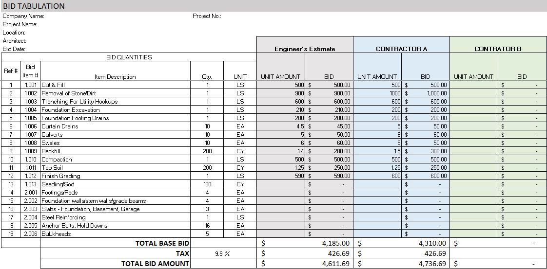 Excel Construction Management Templates | Estimate Template, Project with New Building Cost Spreadsheet Template