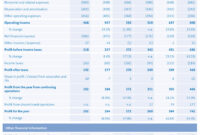 Excel Spreadsheet Balance Sheet For Balance Sheet Templates Financial for Financial Statement Spreadsheet Template