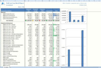 Excel Spreadsheet Financial Statement — Db-Excel intended for Financial Statement Spreadsheet Template