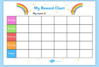 👉 My Reward Merit Chart (Rainbows) (Teacher Made) intended for Amazing Good Behaviour Certificate Template 7 Kids Awards