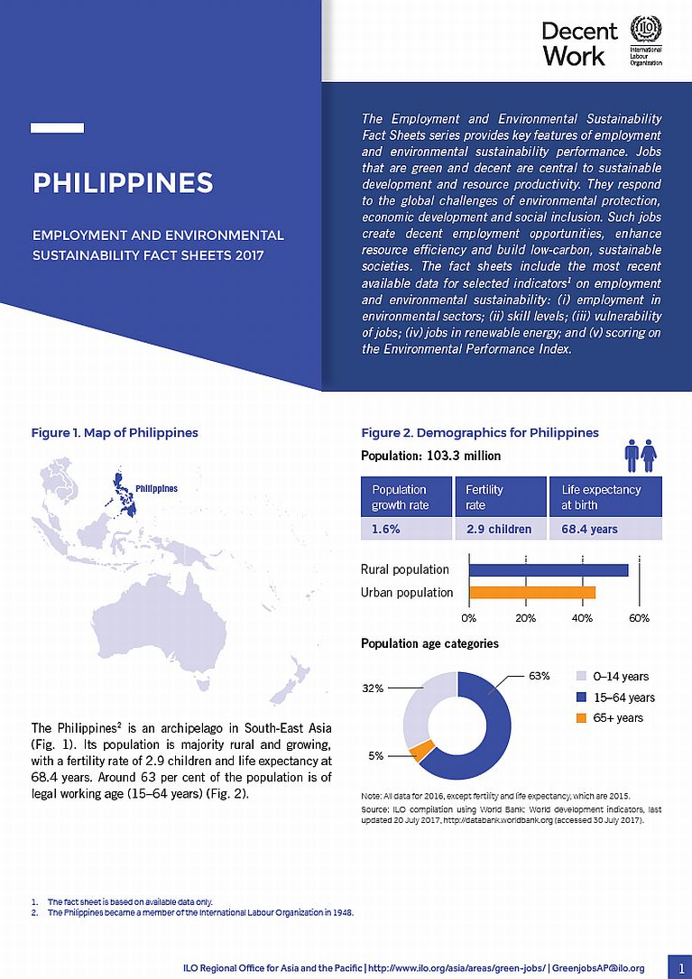 Fact Sheet: Employment And Environmental Sustainability In The Philippines regarding Environmental Impact Statement Template