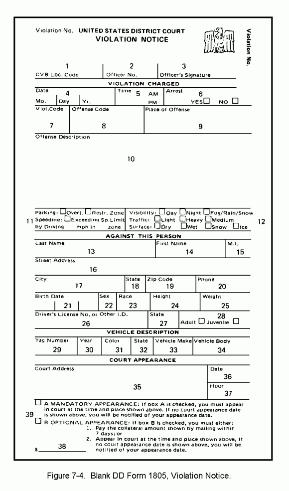 Fake Death Certificate Template | Latter for Fake Death Certificate Template