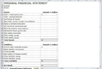 Fascinating Asset Statement Template In 2022 | Personal Financial within Asset Statement Template