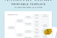 Fillable Printable Puppy Birth Certificate ~ News Word pertaining to Awesome Pet Adoption Certificate Template Free 23 Designs